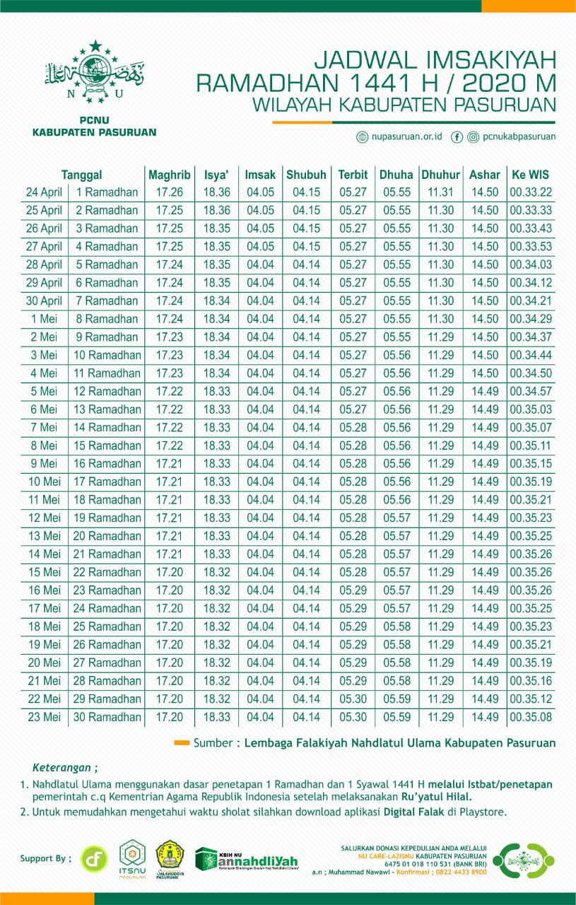 Jadwal Imsakiyah Ramadhan 1441 H / 2020