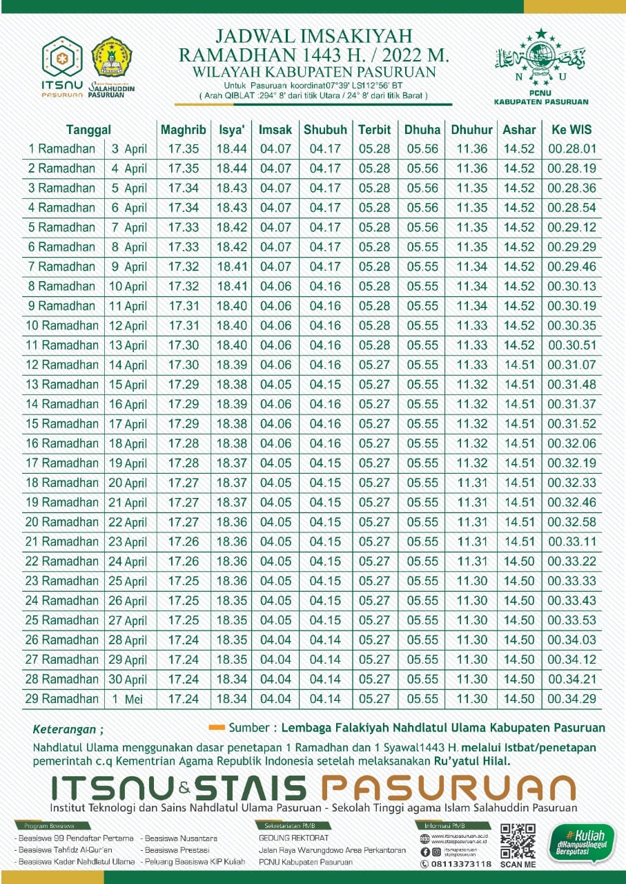 Jadwal Imsakiyah Ramadhan 1443 H / 2022 M Wilayah Pasuruan