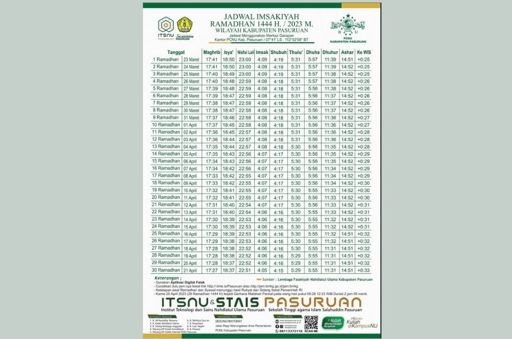 Takut Sahur Kebablasan? Yuk Download Jadwal Imsakiyah Ramadhan 1444 H / 2023 M Wilayah Pasuruan